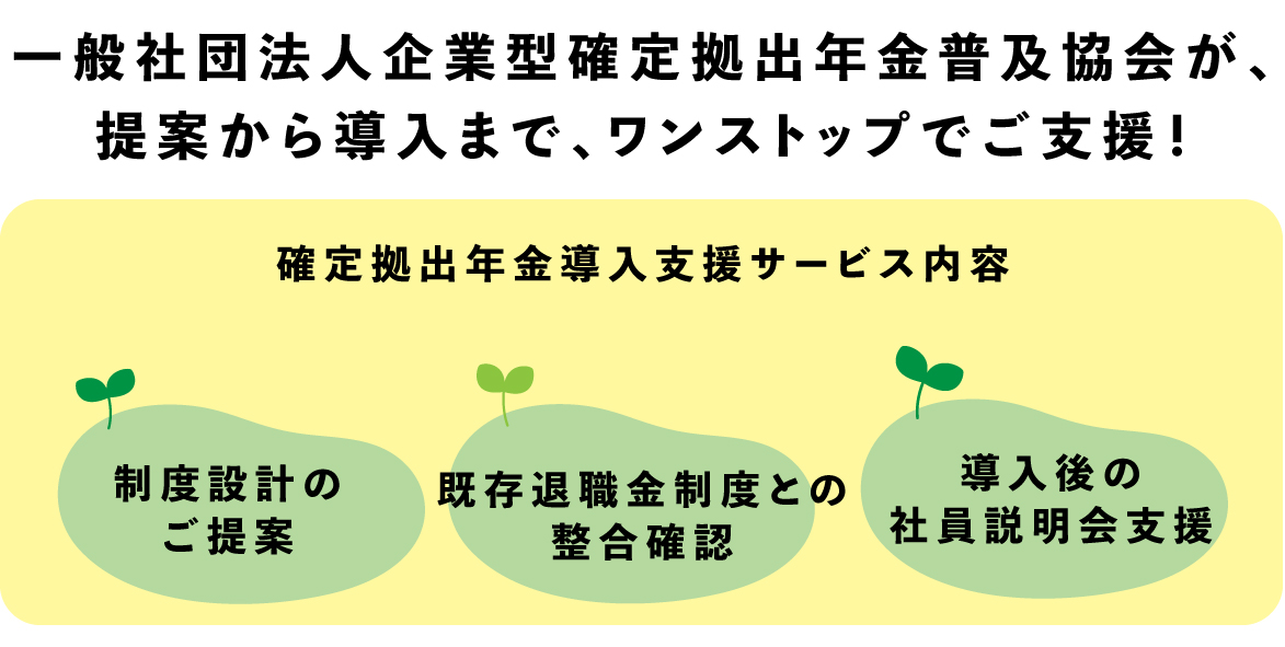 一般社団法人企業型確定拠出年金普及協会
確定拠出年金導入支援サービス内容
制度設計のご提案
既存退職金制度との整合確認
導入後の社員説明会支援